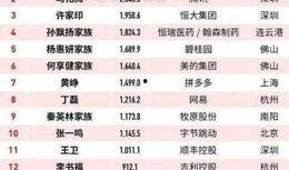 吃瓜娱乐最新官网网址,最新网址带你畅游娱乐圈